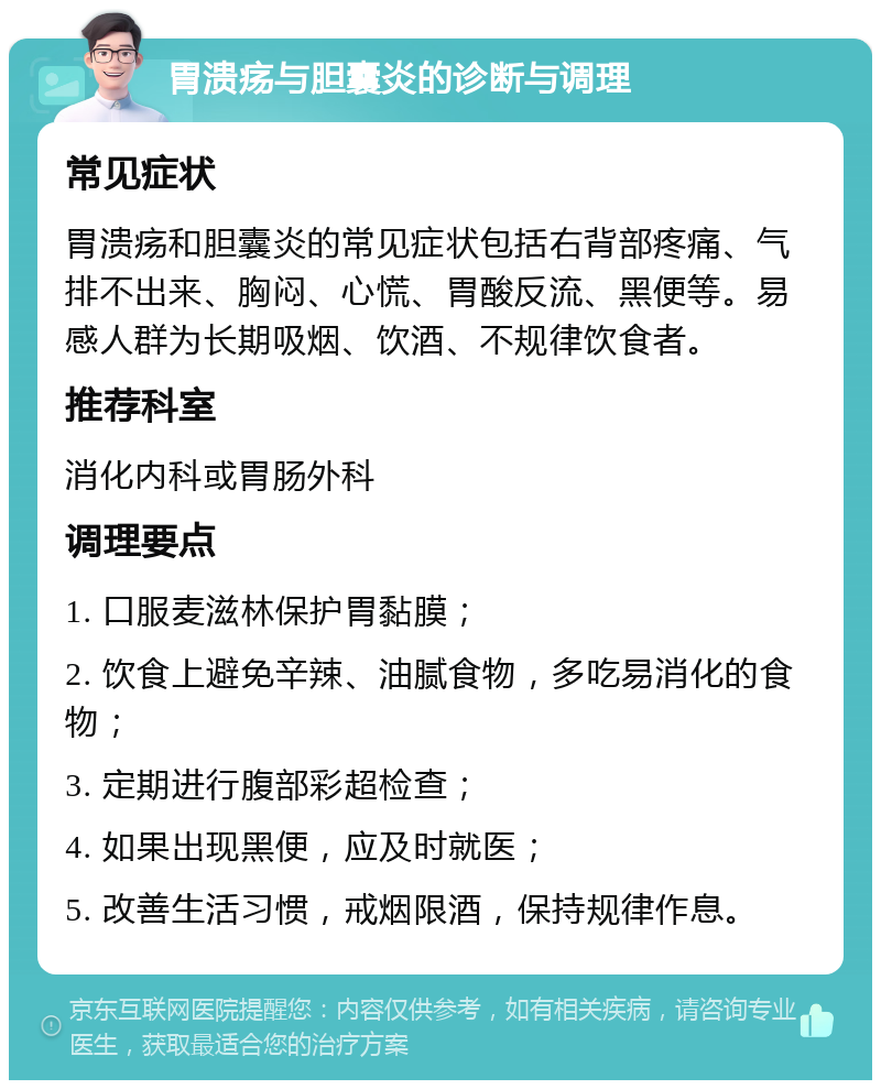 胃溃疡与胆囊炎的诊断与调理 常见症状 胃溃疡和胆囊炎的常见症状包括右背部疼痛、气排不出来、胸闷、心慌、胃酸反流、黑便等。易感人群为长期吸烟、饮酒、不规律饮食者。 推荐科室 消化内科或胃肠外科 调理要点 1. 口服麦滋林保护胃黏膜； 2. 饮食上避免辛辣、油腻食物，多吃易消化的食物； 3. 定期进行腹部彩超检查； 4. 如果出现黑便，应及时就医； 5. 改善生活习惯，戒烟限酒，保持规律作息。