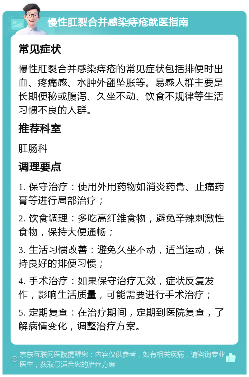 慢性肛裂合并感染痔疮就医指南 常见症状 慢性肛裂合并感染痔疮的常见症状包括排便时出血、疼痛感、水肿外翻坠胀等。易感人群主要是长期便秘或腹泻、久坐不动、饮食不规律等生活习惯不良的人群。 推荐科室 肛肠科 调理要点 1. 保守治疗：使用外用药物如消炎药膏、止痛药膏等进行局部治疗； 2. 饮食调理：多吃高纤维食物，避免辛辣刺激性食物，保持大便通畅； 3. 生活习惯改善：避免久坐不动，适当运动，保持良好的排便习惯； 4. 手术治疗：如果保守治疗无效，症状反复发作，影响生活质量，可能需要进行手术治疗； 5. 定期复查：在治疗期间，定期到医院复查，了解病情变化，调整治疗方案。