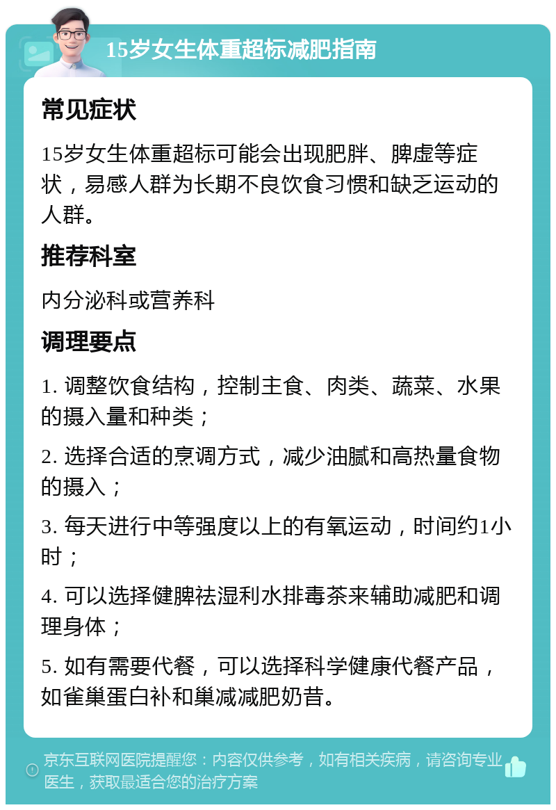 15岁女生体重超标减肥指南 常见症状 15岁女生体重超标可能会出现肥胖、脾虚等症状，易感人群为长期不良饮食习惯和缺乏运动的人群。 推荐科室 内分泌科或营养科 调理要点 1. 调整饮食结构，控制主食、肉类、蔬菜、水果的摄入量和种类； 2. 选择合适的烹调方式，减少油腻和高热量食物的摄入； 3. 每天进行中等强度以上的有氧运动，时间约1小时； 4. 可以选择健脾祛湿利水排毒茶来辅助减肥和调理身体； 5. 如有需要代餐，可以选择科学健康代餐产品，如雀巢蛋白补和巢减减肥奶昔。