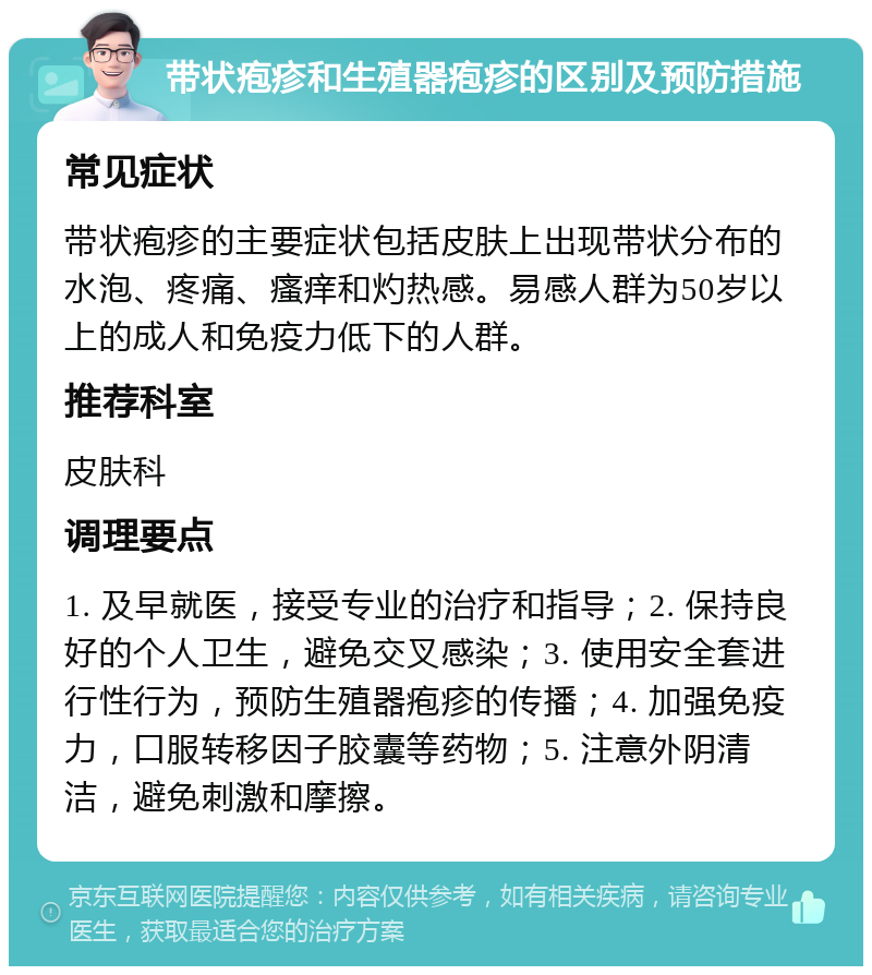 带状疱疹和生殖器疱疹的区别及预防措施 常见症状 带状疱疹的主要症状包括皮肤上出现带状分布的水泡、疼痛、瘙痒和灼热感。易感人群为50岁以上的成人和免疫力低下的人群。 推荐科室 皮肤科 调理要点 1. 及早就医，接受专业的治疗和指导；2. 保持良好的个人卫生，避免交叉感染；3. 使用安全套进行性行为，预防生殖器疱疹的传播；4. 加强免疫力，口服转移因子胶囊等药物；5. 注意外阴清洁，避免刺激和摩擦。