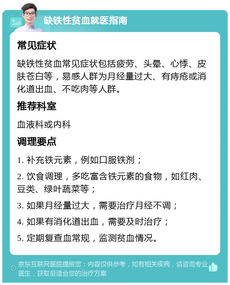 缺铁性贫血就医指南 常见症状 缺铁性贫血常见症状包括疲劳、头晕、心悸、皮肤苍白等，易感人群为月经量过大、有痔疮或消化道出血、不吃肉等人群。 推荐科室 血液科或内科 调理要点 1. 补充铁元素，例如口服铁剂； 2. 饮食调理，多吃富含铁元素的食物，如红肉、豆类、绿叶蔬菜等； 3. 如果月经量过大，需要治疗月经不调； 4. 如果有消化道出血，需要及时治疗； 5. 定期复查血常规，监测贫血情况。