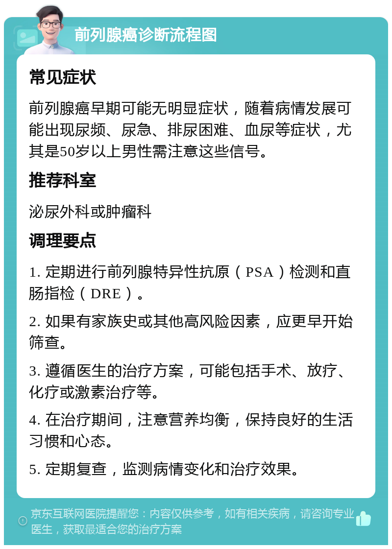 前列腺癌诊断流程图 常见症状 前列腺癌早期可能无明显症状，随着病情发展可能出现尿频、尿急、排尿困难、血尿等症状，尤其是50岁以上男性需注意这些信号。 推荐科室 泌尿外科或肿瘤科 调理要点 1. 定期进行前列腺特异性抗原（PSA）检测和直肠指检（DRE）。 2. 如果有家族史或其他高风险因素，应更早开始筛查。 3. 遵循医生的治疗方案，可能包括手术、放疗、化疗或激素治疗等。 4. 在治疗期间，注意营养均衡，保持良好的生活习惯和心态。 5. 定期复查，监测病情变化和治疗效果。