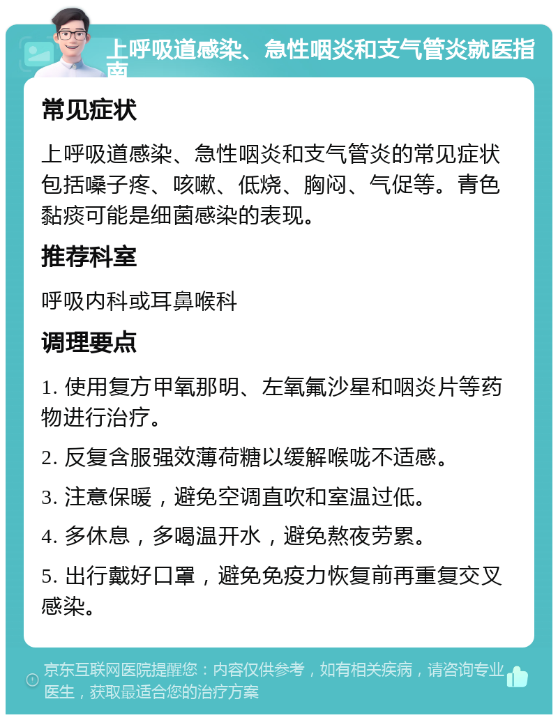 上呼吸道感染、急性咽炎和支气管炎就医指南 常见症状 上呼吸道感染、急性咽炎和支气管炎的常见症状包括嗓子疼、咳嗽、低烧、胸闷、气促等。青色黏痰可能是细菌感染的表现。 推荐科室 呼吸内科或耳鼻喉科 调理要点 1. 使用复方甲氧那明、左氧氟沙星和咽炎片等药物进行治疗。 2. 反复含服强效薄荷糖以缓解喉咙不适感。 3. 注意保暖，避免空调直吹和室温过低。 4. 多休息，多喝温开水，避免熬夜劳累。 5. 出行戴好口罩，避免免疫力恢复前再重复交叉感染。