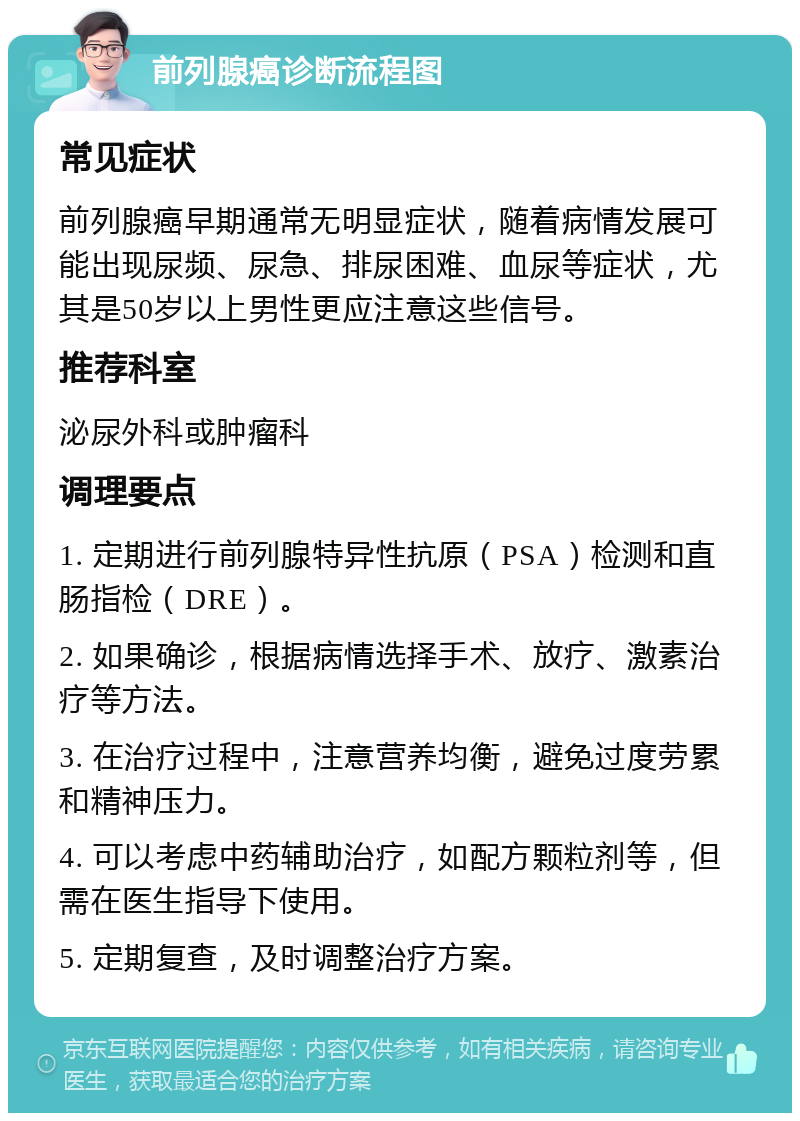 前列腺癌诊断流程图 常见症状 前列腺癌早期通常无明显症状，随着病情发展可能出现尿频、尿急、排尿困难、血尿等症状，尤其是50岁以上男性更应注意这些信号。 推荐科室 泌尿外科或肿瘤科 调理要点 1. 定期进行前列腺特异性抗原（PSA）检测和直肠指检（DRE）。 2. 如果确诊，根据病情选择手术、放疗、激素治疗等方法。 3. 在治疗过程中，注意营养均衡，避免过度劳累和精神压力。 4. 可以考虑中药辅助治疗，如配方颗粒剂等，但需在医生指导下使用。 5. 定期复查，及时调整治疗方案。