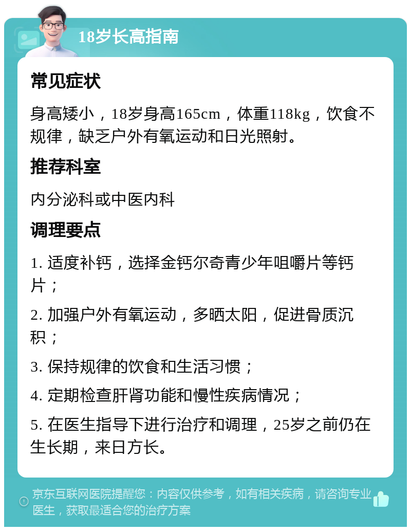 18岁长高指南 常见症状 身高矮小，18岁身高165cm，体重118kg，饮食不规律，缺乏户外有氧运动和日光照射。 推荐科室 内分泌科或中医内科 调理要点 1. 适度补钙，选择金钙尔奇青少年咀嚼片等钙片； 2. 加强户外有氧运动，多晒太阳，促进骨质沉积； 3. 保持规律的饮食和生活习惯； 4. 定期检查肝肾功能和慢性疾病情况； 5. 在医生指导下进行治疗和调理，25岁之前仍在生长期，来日方长。