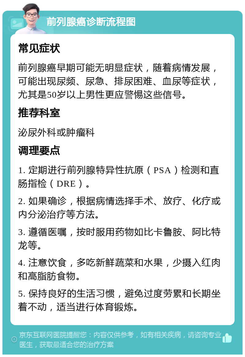 前列腺癌诊断流程图 常见症状 前列腺癌早期可能无明显症状，随着病情发展，可能出现尿频、尿急、排尿困难、血尿等症状，尤其是50岁以上男性更应警惕这些信号。 推荐科室 泌尿外科或肿瘤科 调理要点 1. 定期进行前列腺特异性抗原（PSA）检测和直肠指检（DRE）。 2. 如果确诊，根据病情选择手术、放疗、化疗或内分泌治疗等方法。 3. 遵循医嘱，按时服用药物如比卡鲁胺、阿比特龙等。 4. 注意饮食，多吃新鲜蔬菜和水果，少摄入红肉和高脂肪食物。 5. 保持良好的生活习惯，避免过度劳累和长期坐着不动，适当进行体育锻炼。