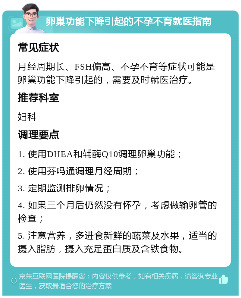 卵巢功能下降引起的不孕不育就医指南 常见症状 月经周期长、FSH偏高、不孕不育等症状可能是卵巢功能下降引起的，需要及时就医治疗。 推荐科室 妇科 调理要点 1. 使用DHEA和辅酶Q10调理卵巢功能； 2. 使用芬吗通调理月经周期； 3. 定期监测排卵情况； 4. 如果三个月后仍然没有怀孕，考虑做输卵管的检查； 5. 注意营养，多进食新鲜的蔬菜及水果，适当的摄入脂肪，摄入充足蛋白质及含铁食物。