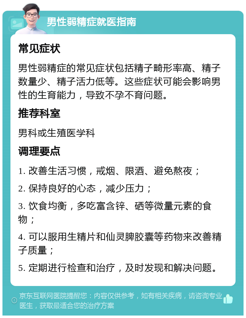 男性弱精症就医指南 常见症状 男性弱精症的常见症状包括精子畸形率高、精子数量少、精子活力低等。这些症状可能会影响男性的生育能力，导致不孕不育问题。 推荐科室 男科或生殖医学科 调理要点 1. 改善生活习惯，戒烟、限酒、避免熬夜； 2. 保持良好的心态，减少压力； 3. 饮食均衡，多吃富含锌、硒等微量元素的食物； 4. 可以服用生精片和仙灵脾胶囊等药物来改善精子质量； 5. 定期进行检查和治疗，及时发现和解决问题。