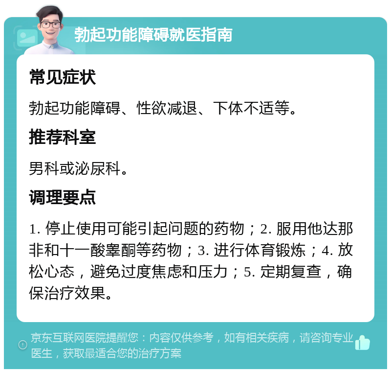 勃起功能障碍就医指南 常见症状 勃起功能障碍、性欲减退、下体不适等。 推荐科室 男科或泌尿科。 调理要点 1. 停止使用可能引起问题的药物；2. 服用他达那非和十一酸睾酮等药物；3. 进行体育锻炼；4. 放松心态，避免过度焦虑和压力；5. 定期复查，确保治疗效果。