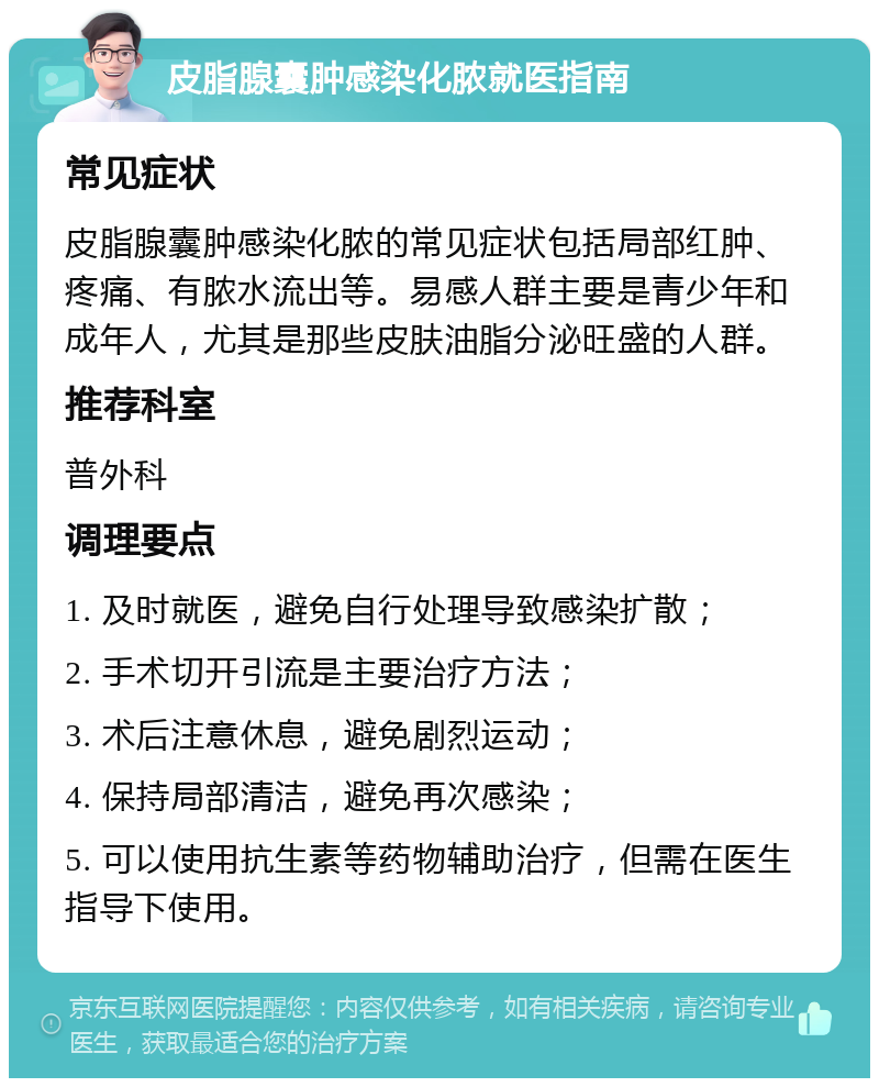 皮脂腺囊肿感染化脓就医指南 常见症状 皮脂腺囊肿感染化脓的常见症状包括局部红肿、疼痛、有脓水流出等。易感人群主要是青少年和成年人，尤其是那些皮肤油脂分泌旺盛的人群。 推荐科室 普外科 调理要点 1. 及时就医，避免自行处理导致感染扩散； 2. 手术切开引流是主要治疗方法； 3. 术后注意休息，避免剧烈运动； 4. 保持局部清洁，避免再次感染； 5. 可以使用抗生素等药物辅助治疗，但需在医生指导下使用。