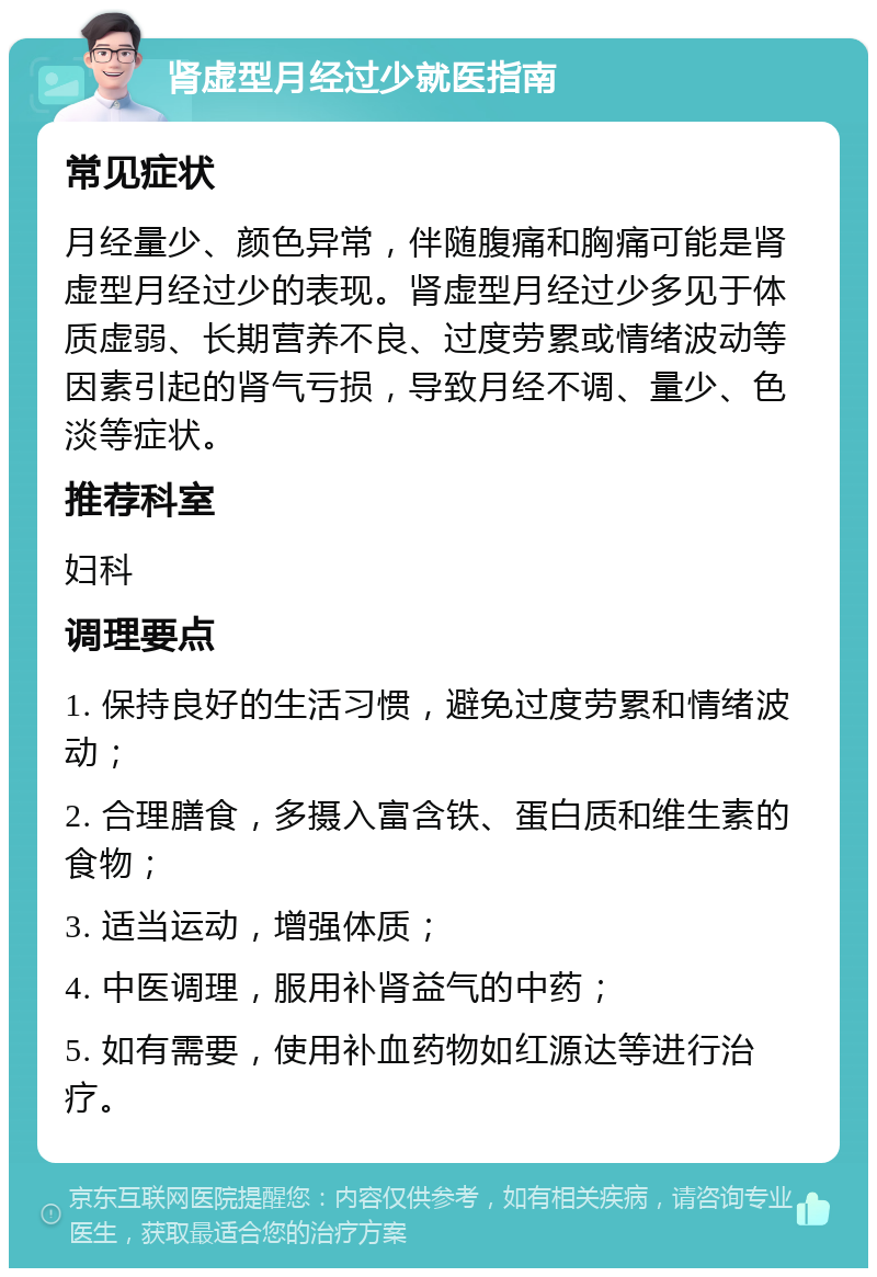 肾虚型月经过少就医指南 常见症状 月经量少、颜色异常，伴随腹痛和胸痛可能是肾虚型月经过少的表现。肾虚型月经过少多见于体质虚弱、长期营养不良、过度劳累或情绪波动等因素引起的肾气亏损，导致月经不调、量少、色淡等症状。 推荐科室 妇科 调理要点 1. 保持良好的生活习惯，避免过度劳累和情绪波动； 2. 合理膳食，多摄入富含铁、蛋白质和维生素的食物； 3. 适当运动，增强体质； 4. 中医调理，服用补肾益气的中药； 5. 如有需要，使用补血药物如红源达等进行治疗。