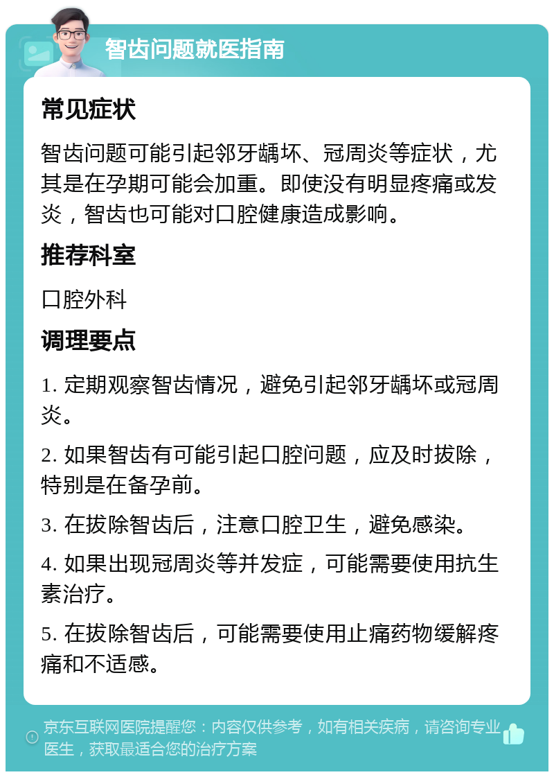 智齿问题就医指南 常见症状 智齿问题可能引起邻牙龋坏、冠周炎等症状，尤其是在孕期可能会加重。即使没有明显疼痛或发炎，智齿也可能对口腔健康造成影响。 推荐科室 口腔外科 调理要点 1. 定期观察智齿情况，避免引起邻牙龋坏或冠周炎。 2. 如果智齿有可能引起口腔问题，应及时拔除，特别是在备孕前。 3. 在拔除智齿后，注意口腔卫生，避免感染。 4. 如果出现冠周炎等并发症，可能需要使用抗生素治疗。 5. 在拔除智齿后，可能需要使用止痛药物缓解疼痛和不适感。