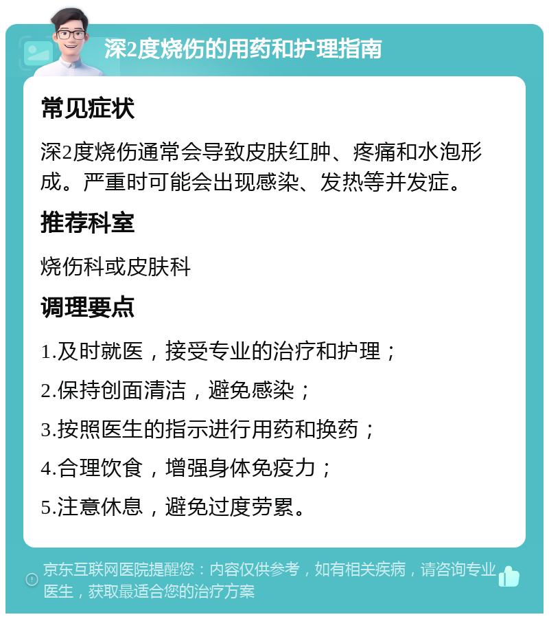 深2度烧伤的用药和护理指南 常见症状 深2度烧伤通常会导致皮肤红肿、疼痛和水泡形成。严重时可能会出现感染、发热等并发症。 推荐科室 烧伤科或皮肤科 调理要点 1.及时就医，接受专业的治疗和护理； 2.保持创面清洁，避免感染； 3.按照医生的指示进行用药和换药； 4.合理饮食，增强身体免疫力； 5.注意休息，避免过度劳累。