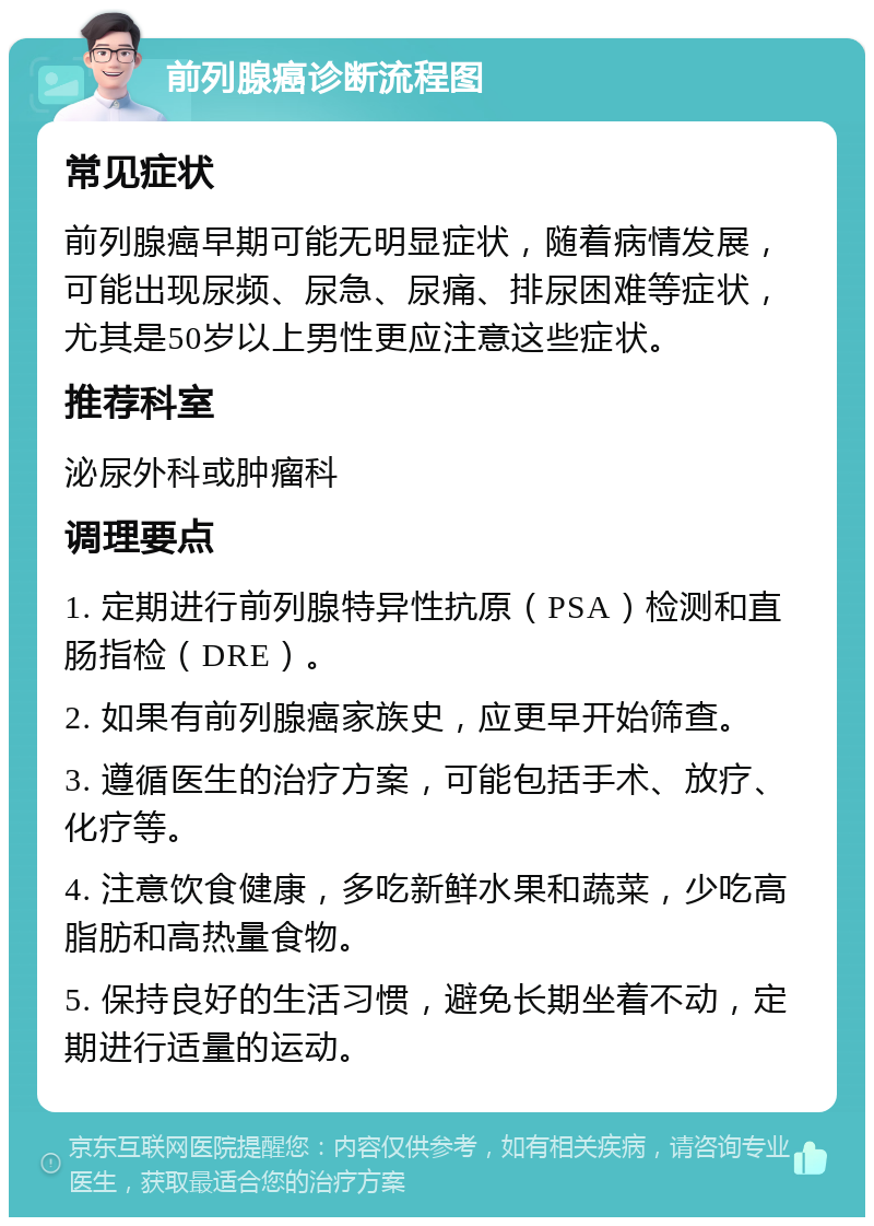 前列腺癌诊断流程图 常见症状 前列腺癌早期可能无明显症状，随着病情发展，可能出现尿频、尿急、尿痛、排尿困难等症状，尤其是50岁以上男性更应注意这些症状。 推荐科室 泌尿外科或肿瘤科 调理要点 1. 定期进行前列腺特异性抗原（PSA）检测和直肠指检（DRE）。 2. 如果有前列腺癌家族史，应更早开始筛查。 3. 遵循医生的治疗方案，可能包括手术、放疗、化疗等。 4. 注意饮食健康，多吃新鲜水果和蔬菜，少吃高脂肪和高热量食物。 5. 保持良好的生活习惯，避免长期坐着不动，定期进行适量的运动。