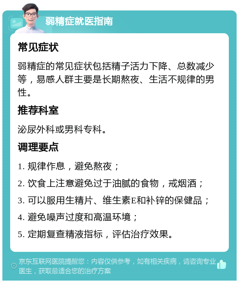 弱精症就医指南 常见症状 弱精症的常见症状包括精子活力下降、总数减少等，易感人群主要是长期熬夜、生活不规律的男性。 推荐科室 泌尿外科或男科专科。 调理要点 1. 规律作息，避免熬夜； 2. 饮食上注意避免过于油腻的食物，戒烟酒； 3. 可以服用生精片、维生素E和补锌的保健品； 4. 避免噪声过度和高温环境； 5. 定期复查精液指标，评估治疗效果。