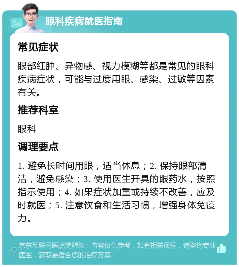 眼科疾病就医指南 常见症状 眼部红肿、异物感、视力模糊等都是常见的眼科疾病症状，可能与过度用眼、感染、过敏等因素有关。 推荐科室 眼科 调理要点 1. 避免长时间用眼，适当休息；2. 保持眼部清洁，避免感染；3. 使用医生开具的眼药水，按照指示使用；4. 如果症状加重或持续不改善，应及时就医；5. 注意饮食和生活习惯，增强身体免疫力。