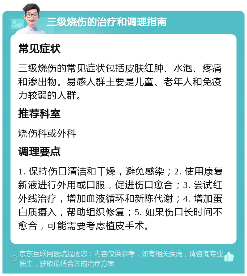 三级烧伤的治疗和调理指南 常见症状 三级烧伤的常见症状包括皮肤红肿、水泡、疼痛和渗出物。易感人群主要是儿童、老年人和免疫力较弱的人群。 推荐科室 烧伤科或外科 调理要点 1. 保持伤口清洁和干燥，避免感染；2. 使用康复新液进行外用或口服，促进伤口愈合；3. 尝试红外线治疗，增加血液循环和新陈代谢；4. 增加蛋白质摄入，帮助组织修复；5. 如果伤口长时间不愈合，可能需要考虑植皮手术。