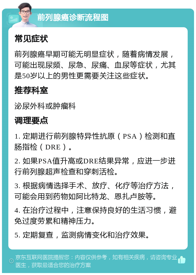 前列腺癌诊断流程图 常见症状 前列腺癌早期可能无明显症状，随着病情发展，可能出现尿频、尿急、尿痛、血尿等症状，尤其是50岁以上的男性更需要关注这些症状。 推荐科室 泌尿外科或肿瘤科 调理要点 1. 定期进行前列腺特异性抗原（PSA）检测和直肠指检（DRE）。 2. 如果PSA值升高或DRE结果异常，应进一步进行前列腺超声检查和穿刺活检。 3. 根据病情选择手术、放疗、化疗等治疗方法，可能会用到药物如阿比特龙、恩扎卢胺等。 4. 在治疗过程中，注意保持良好的生活习惯，避免过度劳累和精神压力。 5. 定期复查，监测病情变化和治疗效果。