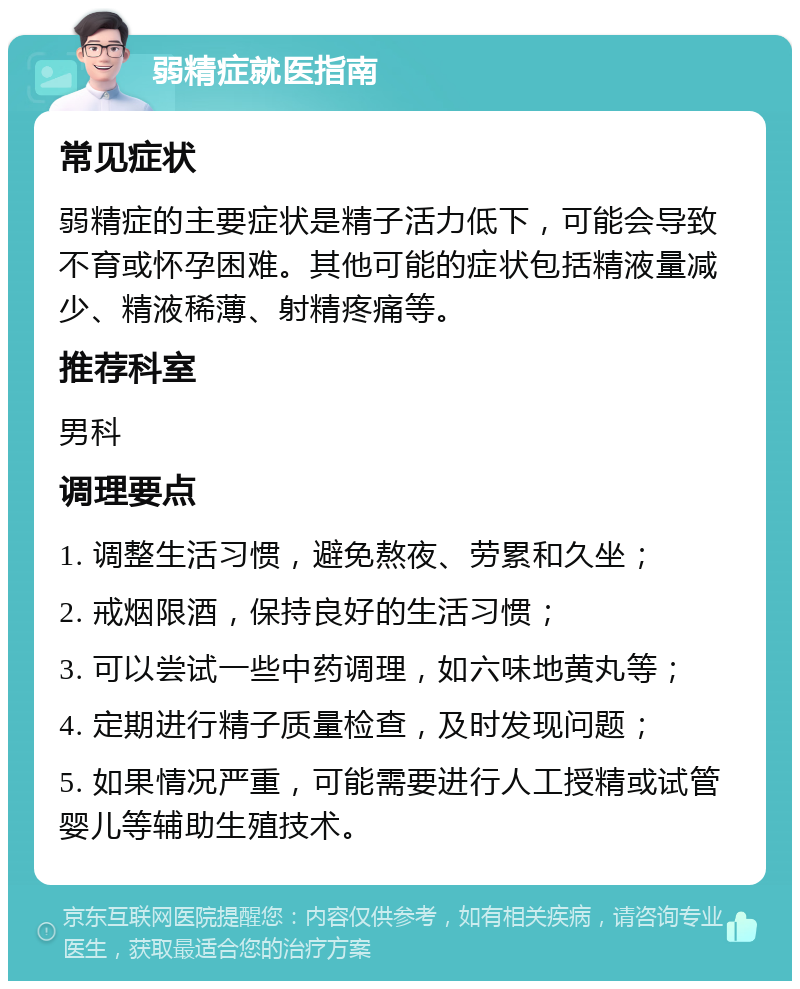 弱精症就医指南 常见症状 弱精症的主要症状是精子活力低下，可能会导致不育或怀孕困难。其他可能的症状包括精液量减少、精液稀薄、射精疼痛等。 推荐科室 男科 调理要点 1. 调整生活习惯，避免熬夜、劳累和久坐； 2. 戒烟限酒，保持良好的生活习惯； 3. 可以尝试一些中药调理，如六味地黄丸等； 4. 定期进行精子质量检查，及时发现问题； 5. 如果情况严重，可能需要进行人工授精或试管婴儿等辅助生殖技术。