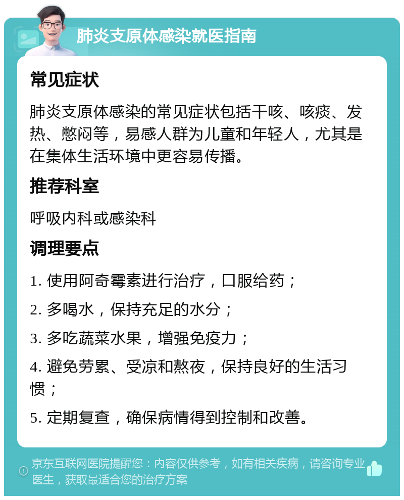 肺炎支原体感染就医指南 常见症状 肺炎支原体感染的常见症状包括干咳、咳痰、发热、憋闷等，易感人群为儿童和年轻人，尤其是在集体生活环境中更容易传播。 推荐科室 呼吸内科或感染科 调理要点 1. 使用阿奇霉素进行治疗，口服给药； 2. 多喝水，保持充足的水分； 3. 多吃蔬菜水果，增强免疫力； 4. 避免劳累、受凉和熬夜，保持良好的生活习惯； 5. 定期复查，确保病情得到控制和改善。