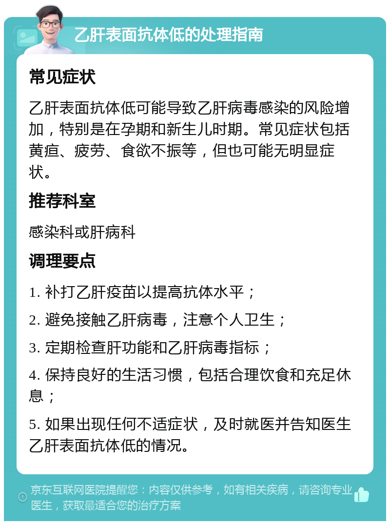 乙肝表面抗体低的处理指南 常见症状 乙肝表面抗体低可能导致乙肝病毒感染的风险增加，特别是在孕期和新生儿时期。常见症状包括黄疸、疲劳、食欲不振等，但也可能无明显症状。 推荐科室 感染科或肝病科 调理要点 1. 补打乙肝疫苗以提高抗体水平； 2. 避免接触乙肝病毒，注意个人卫生； 3. 定期检查肝功能和乙肝病毒指标； 4. 保持良好的生活习惯，包括合理饮食和充足休息； 5. 如果出现任何不适症状，及时就医并告知医生乙肝表面抗体低的情况。