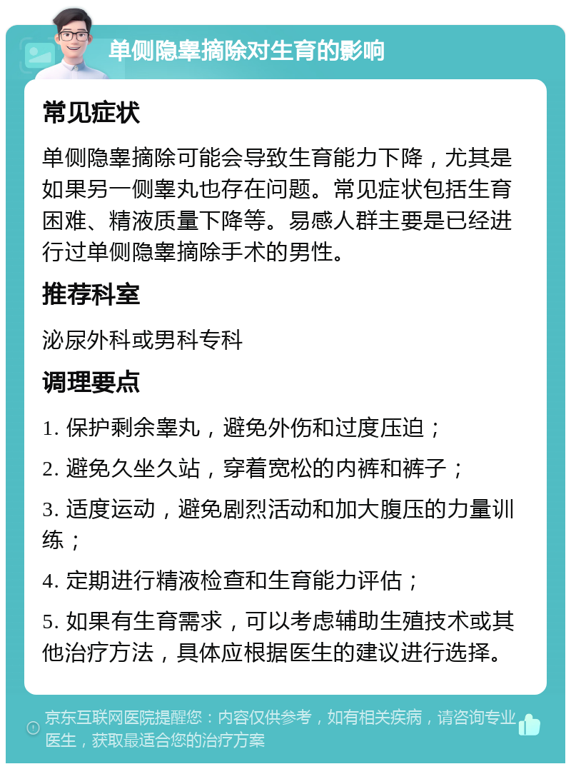 单侧隐睾摘除对生育的影响 常见症状 单侧隐睾摘除可能会导致生育能力下降，尤其是如果另一侧睾丸也存在问题。常见症状包括生育困难、精液质量下降等。易感人群主要是已经进行过单侧隐睾摘除手术的男性。 推荐科室 泌尿外科或男科专科 调理要点 1. 保护剩余睾丸，避免外伤和过度压迫； 2. 避免久坐久站，穿着宽松的内裤和裤子； 3. 适度运动，避免剧烈活动和加大腹压的力量训练； 4. 定期进行精液检查和生育能力评估； 5. 如果有生育需求，可以考虑辅助生殖技术或其他治疗方法，具体应根据医生的建议进行选择。