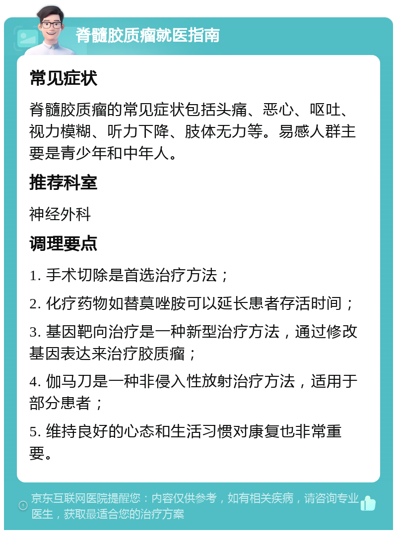 脊髓胶质瘤就医指南 常见症状 脊髓胶质瘤的常见症状包括头痛、恶心、呕吐、视力模糊、听力下降、肢体无力等。易感人群主要是青少年和中年人。 推荐科室 神经外科 调理要点 1. 手术切除是首选治疗方法； 2. 化疗药物如替莫唑胺可以延长患者存活时间； 3. 基因靶向治疗是一种新型治疗方法，通过修改基因表达来治疗胶质瘤； 4. 伽马刀是一种非侵入性放射治疗方法，适用于部分患者； 5. 维持良好的心态和生活习惯对康复也非常重要。