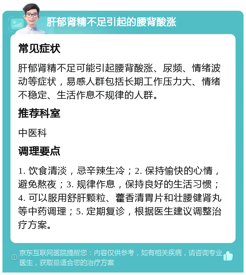 肝郁肾精不足引起的腰背酸涨 常见症状 肝郁肾精不足可能引起腰背酸涨、尿频、情绪波动等症状，易感人群包括长期工作压力大、情绪不稳定、生活作息不规律的人群。 推荐科室 中医科 调理要点 1. 饮食清淡，忌辛辣生冷；2. 保持愉快的心情，避免熬夜；3. 规律作息，保持良好的生活习惯；4. 可以服用舒肝颗粒、藿香清胃片和壮腰健肾丸等中药调理；5. 定期复诊，根据医生建议调整治疗方案。