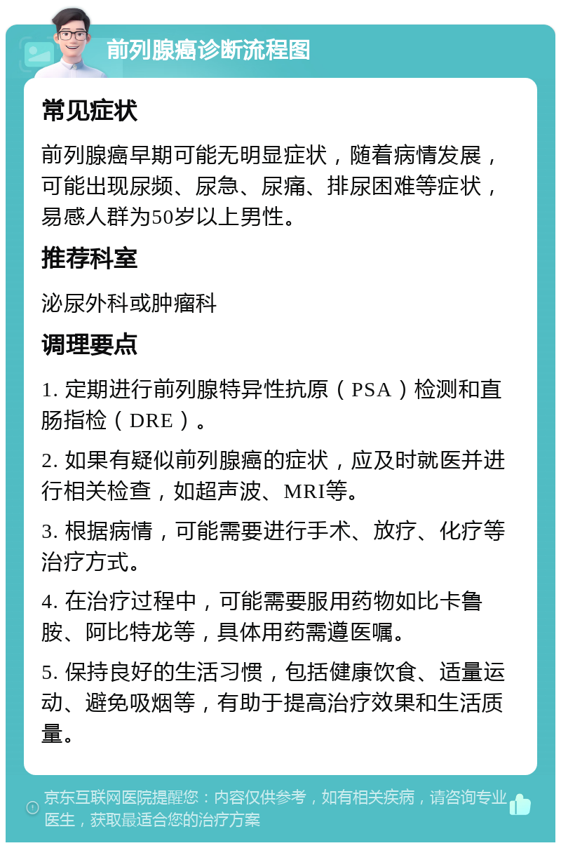 前列腺癌诊断流程图 常见症状 前列腺癌早期可能无明显症状，随着病情发展，可能出现尿频、尿急、尿痛、排尿困难等症状，易感人群为50岁以上男性。 推荐科室 泌尿外科或肿瘤科 调理要点 1. 定期进行前列腺特异性抗原（PSA）检测和直肠指检（DRE）。 2. 如果有疑似前列腺癌的症状，应及时就医并进行相关检查，如超声波、MRI等。 3. 根据病情，可能需要进行手术、放疗、化疗等治疗方式。 4. 在治疗过程中，可能需要服用药物如比卡鲁胺、阿比特龙等，具体用药需遵医嘱。 5. 保持良好的生活习惯，包括健康饮食、适量运动、避免吸烟等，有助于提高治疗效果和生活质量。