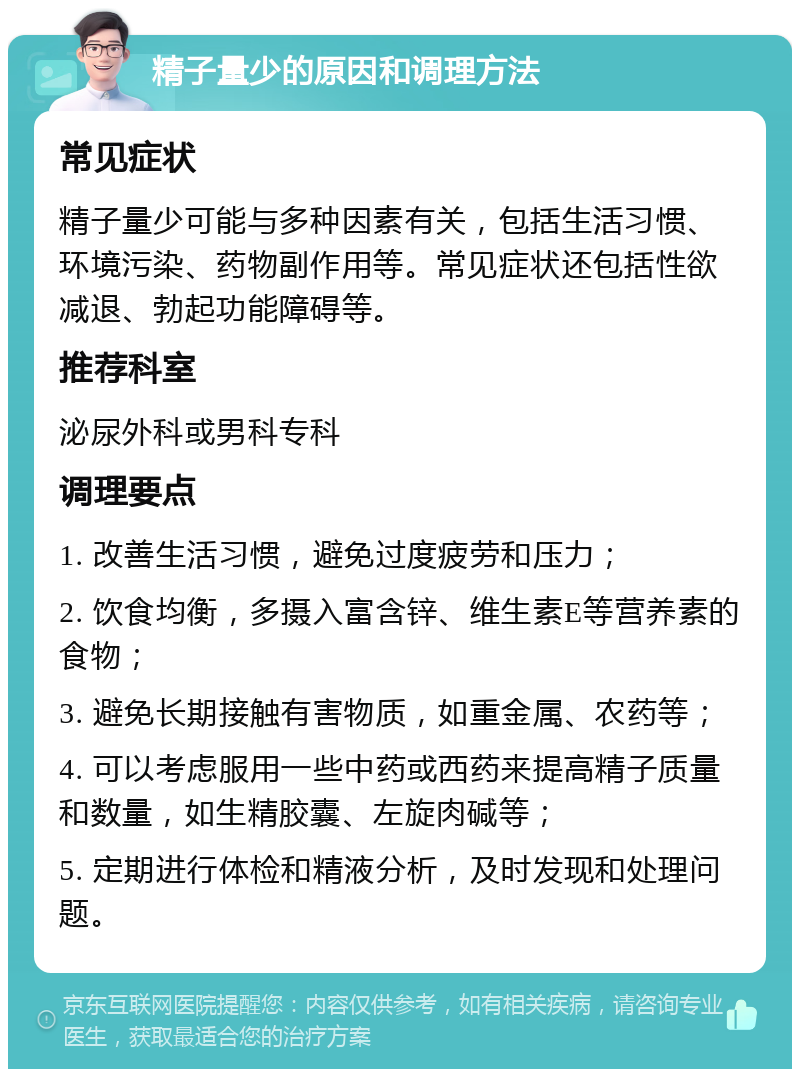 精子量少的原因和调理方法 常见症状 精子量少可能与多种因素有关，包括生活习惯、环境污染、药物副作用等。常见症状还包括性欲减退、勃起功能障碍等。 推荐科室 泌尿外科或男科专科 调理要点 1. 改善生活习惯，避免过度疲劳和压力； 2. 饮食均衡，多摄入富含锌、维生素E等营养素的食物； 3. 避免长期接触有害物质，如重金属、农药等； 4. 可以考虑服用一些中药或西药来提高精子质量和数量，如生精胶囊、左旋肉碱等； 5. 定期进行体检和精液分析，及时发现和处理问题。