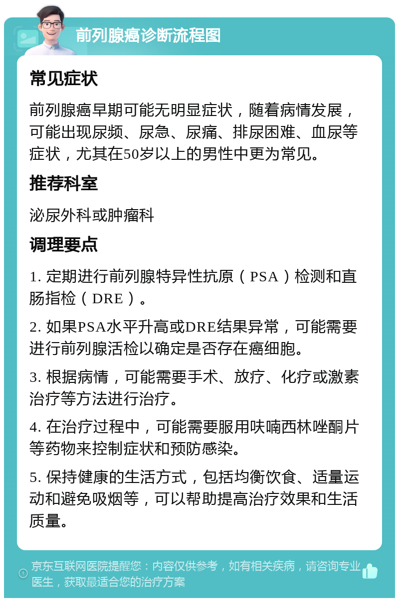 前列腺癌诊断流程图 常见症状 前列腺癌早期可能无明显症状，随着病情发展，可能出现尿频、尿急、尿痛、排尿困难、血尿等症状，尤其在50岁以上的男性中更为常见。 推荐科室 泌尿外科或肿瘤科 调理要点 1. 定期进行前列腺特异性抗原（PSA）检测和直肠指检（DRE）。 2. 如果PSA水平升高或DRE结果异常，可能需要进行前列腺活检以确定是否存在癌细胞。 3. 根据病情，可能需要手术、放疗、化疗或激素治疗等方法进行治疗。 4. 在治疗过程中，可能需要服用呋喃西林唑酮片等药物来控制症状和预防感染。 5. 保持健康的生活方式，包括均衡饮食、适量运动和避免吸烟等，可以帮助提高治疗效果和生活质量。