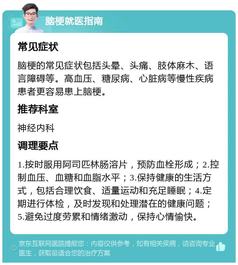 脑梗就医指南 常见症状 脑梗的常见症状包括头晕、头痛、肢体麻木、语言障碍等。高血压、糖尿病、心脏病等慢性疾病患者更容易患上脑梗。 推荐科室 神经内科 调理要点 1.按时服用阿司匹林肠溶片，预防血栓形成；2.控制血压、血糖和血脂水平；3.保持健康的生活方式，包括合理饮食、适量运动和充足睡眠；4.定期进行体检，及时发现和处理潜在的健康问题；5.避免过度劳累和情绪激动，保持心情愉快。