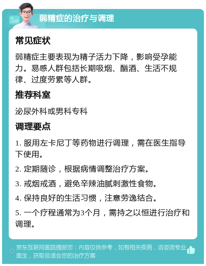 弱精症的治疗与调理 常见症状 弱精症主要表现为精子活力下降，影响受孕能力。易感人群包括长期吸烟、酗酒、生活不规律、过度劳累等人群。 推荐科室 泌尿外科或男科专科 调理要点 1. 服用左卡尼丁等药物进行调理，需在医生指导下使用。 2. 定期随诊，根据病情调整治疗方案。 3. 戒烟戒酒，避免辛辣油腻刺激性食物。 4. 保持良好的生活习惯，注意劳逸结合。 5. 一个疗程通常为3个月，需持之以恒进行治疗和调理。