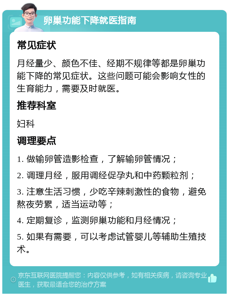 卵巢功能下降就医指南 常见症状 月经量少、颜色不佳、经期不规律等都是卵巢功能下降的常见症状。这些问题可能会影响女性的生育能力，需要及时就医。 推荐科室 妇科 调理要点 1. 做输卵管造影检查，了解输卵管情况； 2. 调理月经，服用调经促孕丸和中药颗粒剂； 3. 注意生活习惯，少吃辛辣刺激性的食物，避免熬夜劳累，适当运动等； 4. 定期复诊，监测卵巢功能和月经情况； 5. 如果有需要，可以考虑试管婴儿等辅助生殖技术。