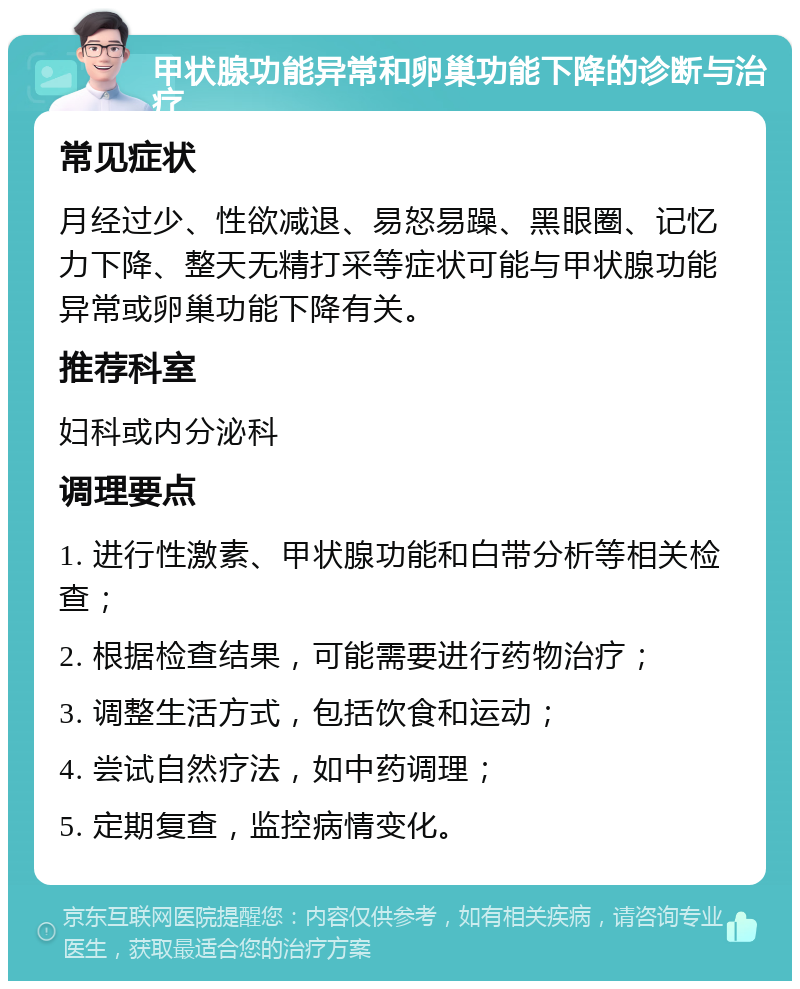 甲状腺功能异常和卵巢功能下降的诊断与治疗 常见症状 月经过少、性欲减退、易怒易躁、黑眼圈、记忆力下降、整天无精打采等症状可能与甲状腺功能异常或卵巢功能下降有关。 推荐科室 妇科或内分泌科 调理要点 1. 进行性激素、甲状腺功能和白带分析等相关检查； 2. 根据检查结果，可能需要进行药物治疗； 3. 调整生活方式，包括饮食和运动； 4. 尝试自然疗法，如中药调理； 5. 定期复查，监控病情变化。