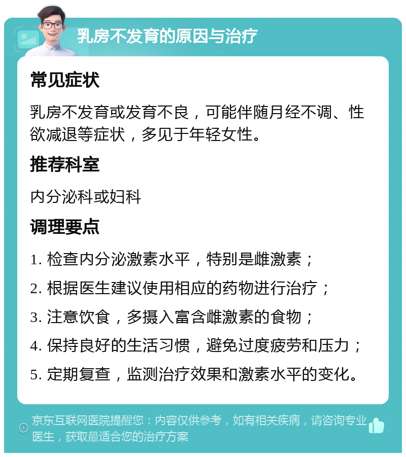 乳房不发育的原因与治疗 常见症状 乳房不发育或发育不良，可能伴随月经不调、性欲减退等症状，多见于年轻女性。 推荐科室 内分泌科或妇科 调理要点 1. 检查内分泌激素水平，特别是雌激素； 2. 根据医生建议使用相应的药物进行治疗； 3. 注意饮食，多摄入富含雌激素的食物； 4. 保持良好的生活习惯，避免过度疲劳和压力； 5. 定期复查，监测治疗效果和激素水平的变化。