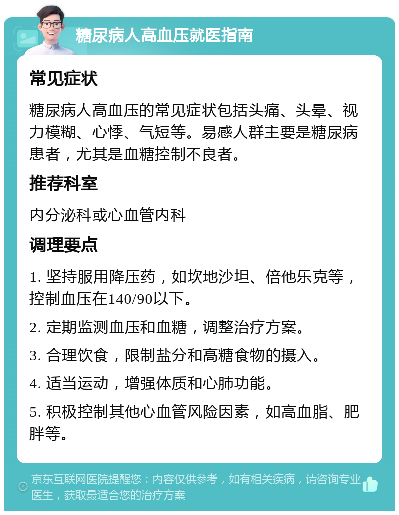 糖尿病人高血压就医指南 常见症状 糖尿病人高血压的常见症状包括头痛、头晕、视力模糊、心悸、气短等。易感人群主要是糖尿病患者，尤其是血糖控制不良者。 推荐科室 内分泌科或心血管内科 调理要点 1. 坚持服用降压药，如坎地沙坦、倍他乐克等，控制血压在140/90以下。 2. 定期监测血压和血糖，调整治疗方案。 3. 合理饮食，限制盐分和高糖食物的摄入。 4. 适当运动，增强体质和心肺功能。 5. 积极控制其他心血管风险因素，如高血脂、肥胖等。