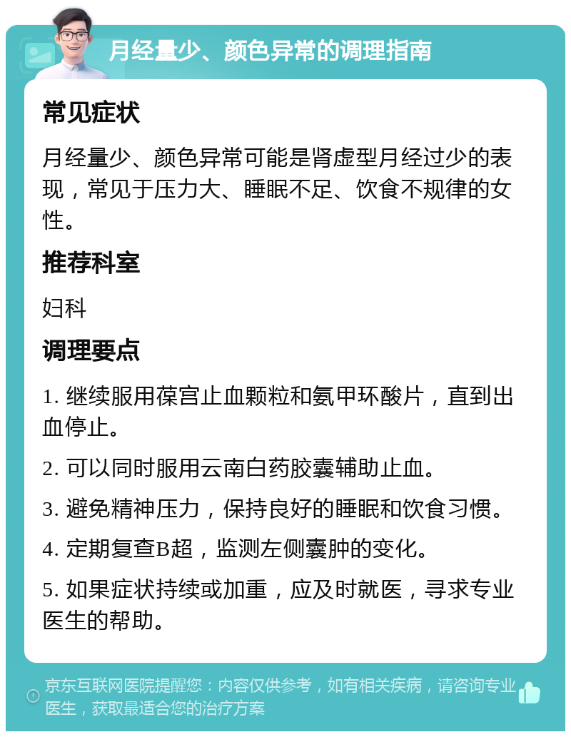 月经量少、颜色异常的调理指南 常见症状 月经量少、颜色异常可能是肾虚型月经过少的表现，常见于压力大、睡眠不足、饮食不规律的女性。 推荐科室 妇科 调理要点 1. 继续服用葆宫止血颗粒和氨甲环酸片，直到出血停止。 2. 可以同时服用云南白药胶囊辅助止血。 3. 避免精神压力，保持良好的睡眠和饮食习惯。 4. 定期复查B超，监测左侧囊肿的变化。 5. 如果症状持续或加重，应及时就医，寻求专业医生的帮助。