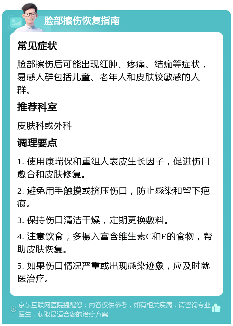 脸部擦伤恢复指南 常见症状 脸部擦伤后可能出现红肿、疼痛、结痂等症状，易感人群包括儿童、老年人和皮肤较敏感的人群。 推荐科室 皮肤科或外科 调理要点 1. 使用康瑞保和重组人表皮生长因子，促进伤口愈合和皮肤修复。 2. 避免用手触摸或挤压伤口，防止感染和留下疤痕。 3. 保持伤口清洁干燥，定期更换敷料。 4. 注意饮食，多摄入富含维生素C和E的食物，帮助皮肤恢复。 5. 如果伤口情况严重或出现感染迹象，应及时就医治疗。