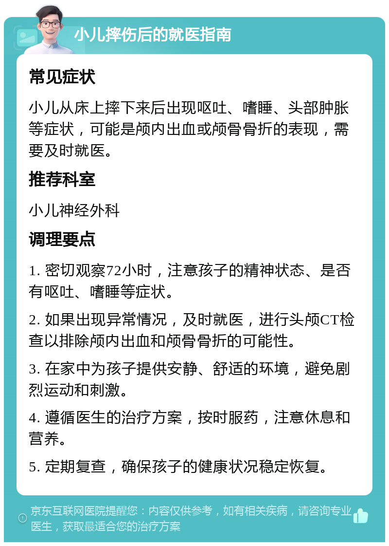 小儿摔伤后的就医指南 常见症状 小儿从床上摔下来后出现呕吐、嗜睡、头部肿胀等症状，可能是颅内出血或颅骨骨折的表现，需要及时就医。 推荐科室 小儿神经外科 调理要点 1. 密切观察72小时，注意孩子的精神状态、是否有呕吐、嗜睡等症状。 2. 如果出现异常情况，及时就医，进行头颅CT检查以排除颅内出血和颅骨骨折的可能性。 3. 在家中为孩子提供安静、舒适的环境，避免剧烈运动和刺激。 4. 遵循医生的治疗方案，按时服药，注意休息和营养。 5. 定期复查，确保孩子的健康状况稳定恢复。