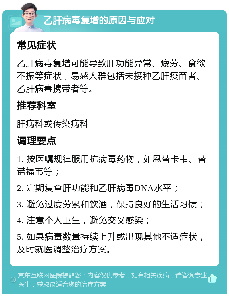 乙肝病毒复增的原因与应对 常见症状 乙肝病毒复增可能导致肝功能异常、疲劳、食欲不振等症状，易感人群包括未接种乙肝疫苗者、乙肝病毒携带者等。 推荐科室 肝病科或传染病科 调理要点 1. 按医嘱规律服用抗病毒药物，如恩替卡韦、替诺福韦等； 2. 定期复查肝功能和乙肝病毒DNA水平； 3. 避免过度劳累和饮酒，保持良好的生活习惯； 4. 注意个人卫生，避免交叉感染； 5. 如果病毒数量持续上升或出现其他不适症状，及时就医调整治疗方案。