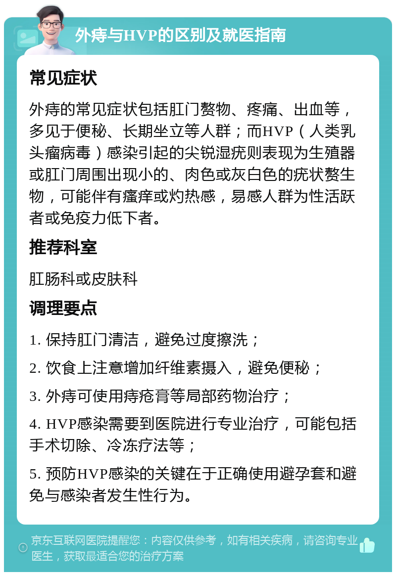 外痔与HVP的区别及就医指南 常见症状 外痔的常见症状包括肛门赘物、疼痛、出血等，多见于便秘、长期坐立等人群；而HVP（人类乳头瘤病毒）感染引起的尖锐湿疣则表现为生殖器或肛门周围出现小的、肉色或灰白色的疣状赘生物，可能伴有瘙痒或灼热感，易感人群为性活跃者或免疫力低下者。 推荐科室 肛肠科或皮肤科 调理要点 1. 保持肛门清洁，避免过度擦洗； 2. 饮食上注意增加纤维素摄入，避免便秘； 3. 外痔可使用痔疮膏等局部药物治疗； 4. HVP感染需要到医院进行专业治疗，可能包括手术切除、冷冻疗法等； 5. 预防HVP感染的关键在于正确使用避孕套和避免与感染者发生性行为。