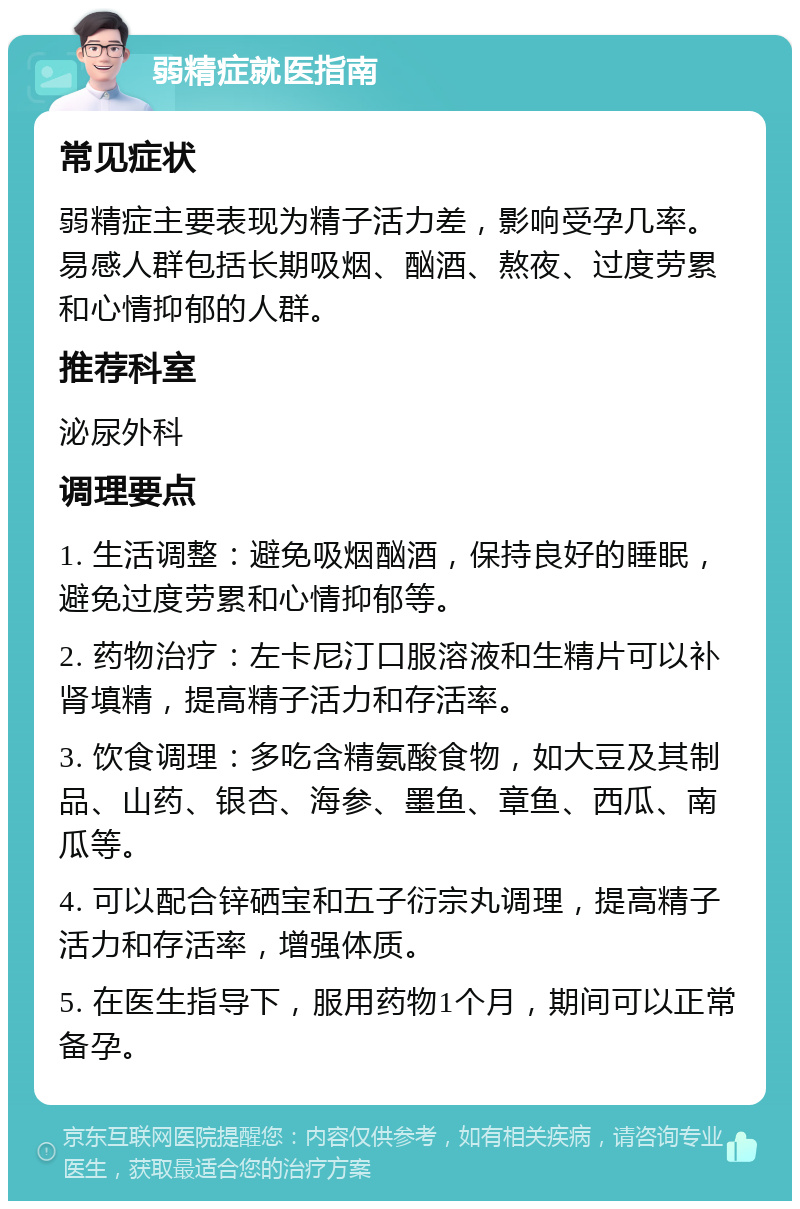 弱精症就医指南 常见症状 弱精症主要表现为精子活力差，影响受孕几率。易感人群包括长期吸烟、酗酒、熬夜、过度劳累和心情抑郁的人群。 推荐科室 泌尿外科 调理要点 1. 生活调整：避免吸烟酗酒，保持良好的睡眠，避免过度劳累和心情抑郁等。 2. 药物治疗：左卡尼汀口服溶液和生精片可以补肾填精，提高精子活力和存活率。 3. 饮食调理：多吃含精氨酸食物，如大豆及其制品、山药、银杏、海参、墨鱼、章鱼、西瓜、南瓜等。 4. 可以配合锌硒宝和五子衍宗丸调理，提高精子活力和存活率，增强体质。 5. 在医生指导下，服用药物1个月，期间可以正常备孕。