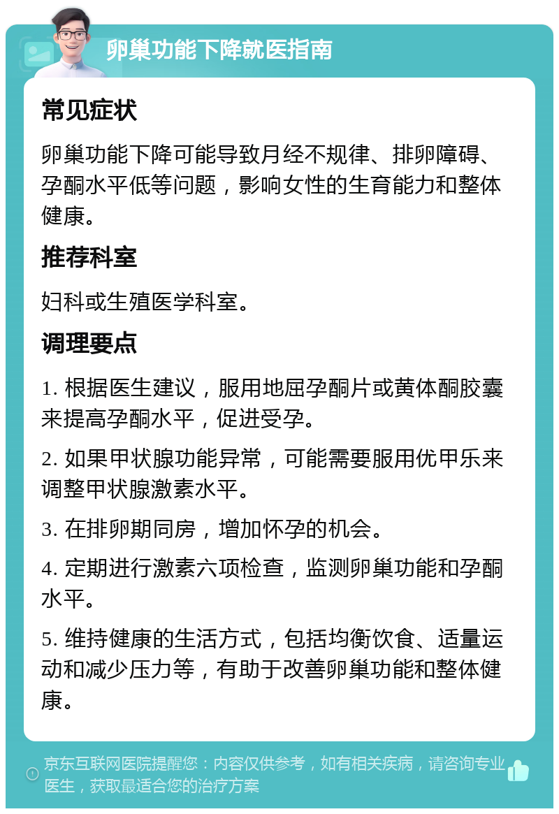 卵巢功能下降就医指南 常见症状 卵巢功能下降可能导致月经不规律、排卵障碍、孕酮水平低等问题，影响女性的生育能力和整体健康。 推荐科室 妇科或生殖医学科室。 调理要点 1. 根据医生建议，服用地屈孕酮片或黄体酮胶囊来提高孕酮水平，促进受孕。 2. 如果甲状腺功能异常，可能需要服用优甲乐来调整甲状腺激素水平。 3. 在排卵期同房，增加怀孕的机会。 4. 定期进行激素六项检查，监测卵巢功能和孕酮水平。 5. 维持健康的生活方式，包括均衡饮食、适量运动和减少压力等，有助于改善卵巢功能和整体健康。