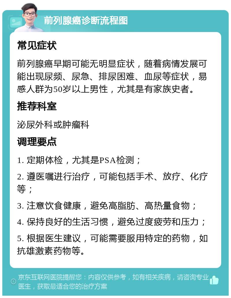 前列腺癌诊断流程图 常见症状 前列腺癌早期可能无明显症状，随着病情发展可能出现尿频、尿急、排尿困难、血尿等症状，易感人群为50岁以上男性，尤其是有家族史者。 推荐科室 泌尿外科或肿瘤科 调理要点 1. 定期体检，尤其是PSA检测； 2. 遵医嘱进行治疗，可能包括手术、放疗、化疗等； 3. 注意饮食健康，避免高脂肪、高热量食物； 4. 保持良好的生活习惯，避免过度疲劳和压力； 5. 根据医生建议，可能需要服用特定的药物，如抗雄激素药物等。