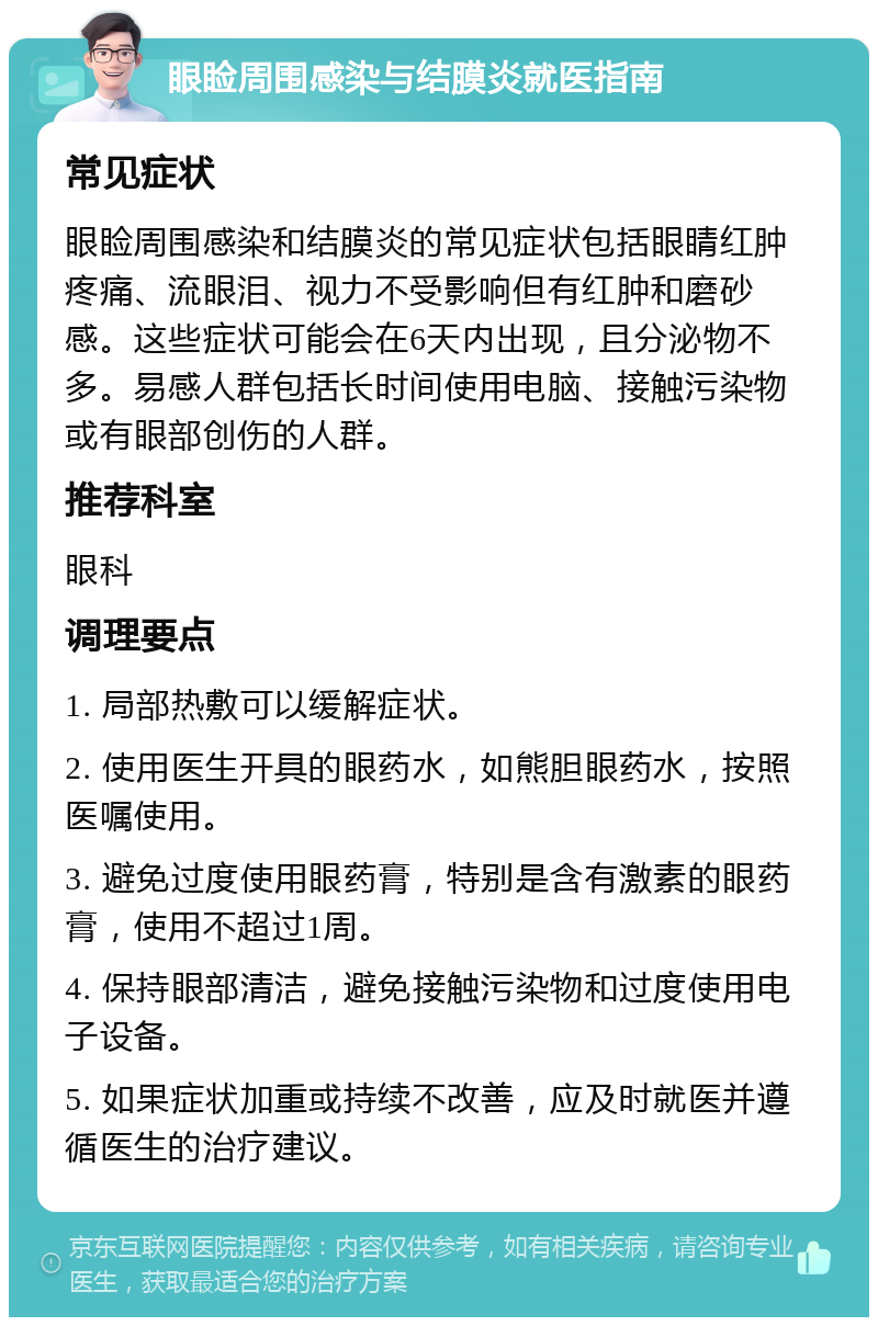 眼睑周围感染与结膜炎就医指南 常见症状 眼睑周围感染和结膜炎的常见症状包括眼睛红肿疼痛、流眼泪、视力不受影响但有红肿和磨砂感。这些症状可能会在6天内出现，且分泌物不多。易感人群包括长时间使用电脑、接触污染物或有眼部创伤的人群。 推荐科室 眼科 调理要点 1. 局部热敷可以缓解症状。 2. 使用医生开具的眼药水，如熊胆眼药水，按照医嘱使用。 3. 避免过度使用眼药膏，特别是含有激素的眼药膏，使用不超过1周。 4. 保持眼部清洁，避免接触污染物和过度使用电子设备。 5. 如果症状加重或持续不改善，应及时就医并遵循医生的治疗建议。