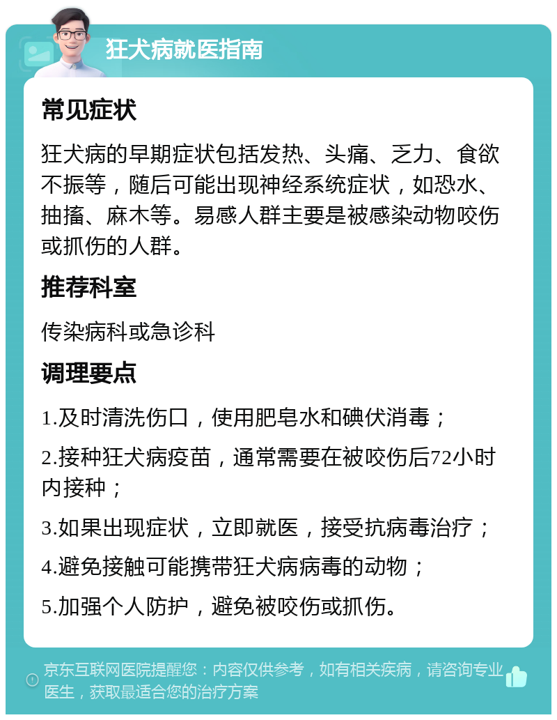 狂犬病的早期症状图片