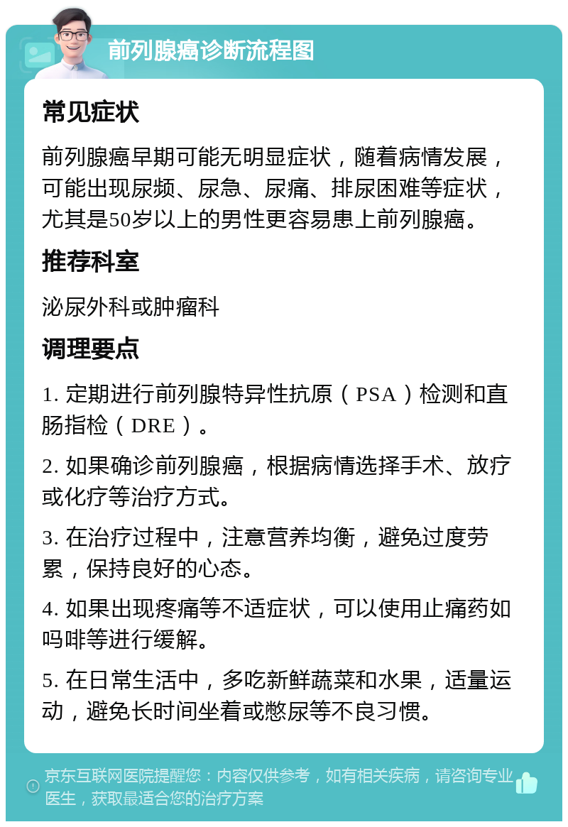 前列腺癌诊断流程图 常见症状 前列腺癌早期可能无明显症状，随着病情发展，可能出现尿频、尿急、尿痛、排尿困难等症状，尤其是50岁以上的男性更容易患上前列腺癌。 推荐科室 泌尿外科或肿瘤科 调理要点 1. 定期进行前列腺特异性抗原（PSA）检测和直肠指检（DRE）。 2. 如果确诊前列腺癌，根据病情选择手术、放疗或化疗等治疗方式。 3. 在治疗过程中，注意营养均衡，避免过度劳累，保持良好的心态。 4. 如果出现疼痛等不适症状，可以使用止痛药如吗啡等进行缓解。 5. 在日常生活中，多吃新鲜蔬菜和水果，适量运动，避免长时间坐着或憋尿等不良习惯。