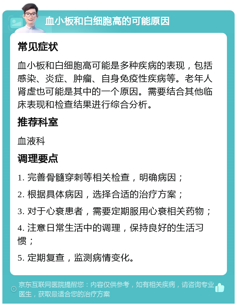 血小板和白细胞高的可能原因 常见症状 血小板和白细胞高可能是多种疾病的表现，包括感染、炎症、肿瘤、自身免疫性疾病等。老年人肾虚也可能是其中的一个原因。需要结合其他临床表现和检查结果进行综合分析。 推荐科室 血液科 调理要点 1. 完善骨髓穿刺等相关检查，明确病因； 2. 根据具体病因，选择合适的治疗方案； 3. 对于心衰患者，需要定期服用心衰相关药物； 4. 注意日常生活中的调理，保持良好的生活习惯； 5. 定期复查，监测病情变化。