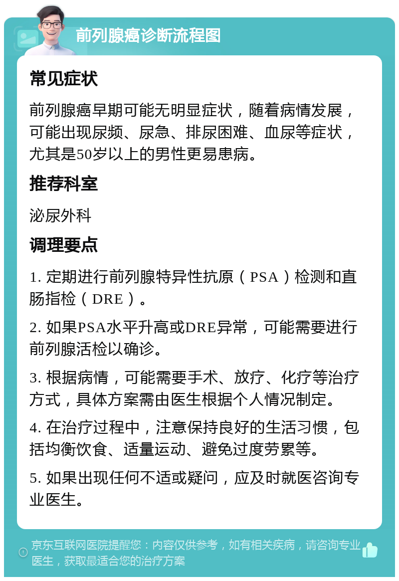 前列腺癌诊断流程图 常见症状 前列腺癌早期可能无明显症状，随着病情发展，可能出现尿频、尿急、排尿困难、血尿等症状，尤其是50岁以上的男性更易患病。 推荐科室 泌尿外科 调理要点 1. 定期进行前列腺特异性抗原（PSA）检测和直肠指检（DRE）。 2. 如果PSA水平升高或DRE异常，可能需要进行前列腺活检以确诊。 3. 根据病情，可能需要手术、放疗、化疗等治疗方式，具体方案需由医生根据个人情况制定。 4. 在治疗过程中，注意保持良好的生活习惯，包括均衡饮食、适量运动、避免过度劳累等。 5. 如果出现任何不适或疑问，应及时就医咨询专业医生。